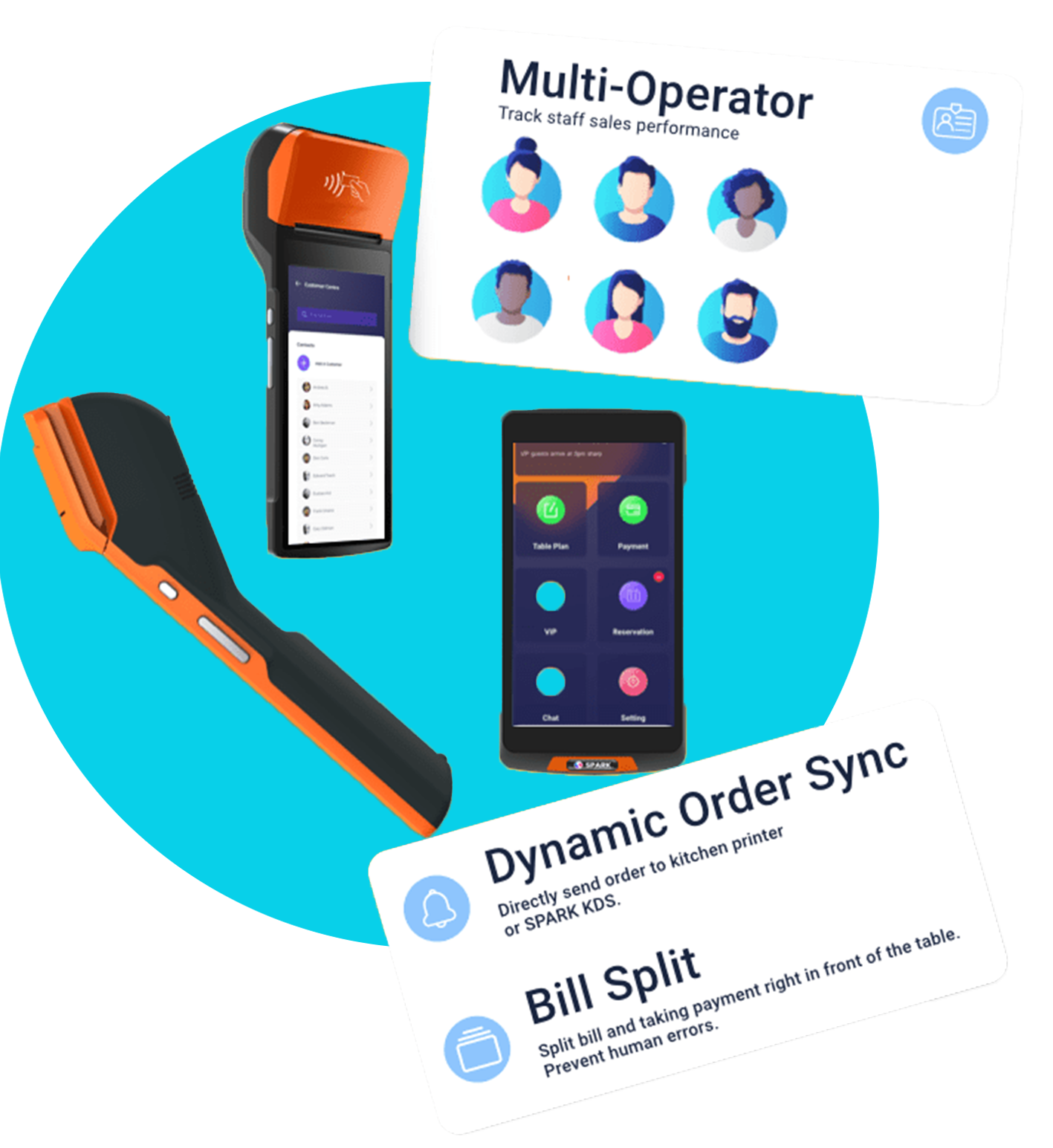 How are Handheld Devices changing the hospitality industry?